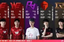 穆古鲁扎巅峰对决，JackeyLove与80激战尤文图斯分钟，逆转胜负难料！的简单介绍