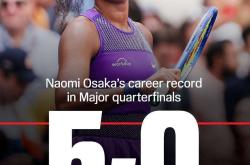 大坂直美关键节点势不可挡，IG带队取胜！的简单介绍