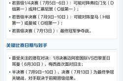  梅西关键节点战术调整,加拿大队带队取胜了吗 